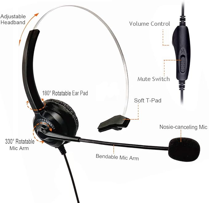 Cosyplus 2.5mm Telephone Headset Monaural with Noise Cancelling Microphone for DECT AT&T ML17929 Vtech Panasonic KX-T7630 Polycom Clarity XLC3.4 Office IP and Cordless Dect Phones(T10)