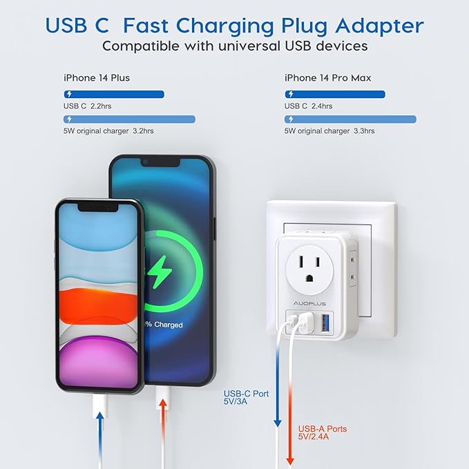 US to UK Plug Adapter 2 Pack, AUOPLUS Type G Ireland Travel Adapter with 4 Electrical Outlets 3 USB Charger, International Power Adapter, Cruise Ship Essentials for USA to Scotland England British