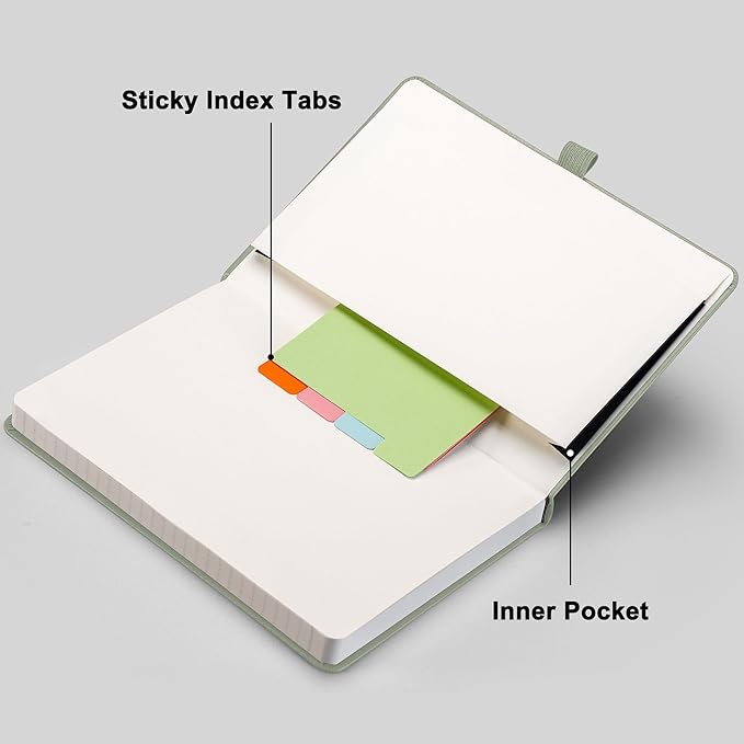 RETTACY Journaling Notebooks, A5 Lined Journal Notebook with 192 Numbered Pages, 5.7'' × 8.3'' Medium Size, for Writing, Work, Office, Leather Hardcover, 100 GSM Thick Paper (Sage Green)