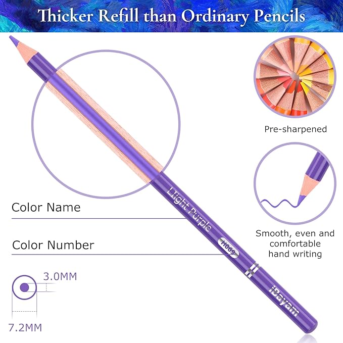 iBayam 72 Colors Colored Pencils for Adults Relaxation Coloring Books, Back to School Supplies for Kids, Drawing Sketching Doodling Pencils, Stationery Kids Art Kits for Preppy School Classroom Gift