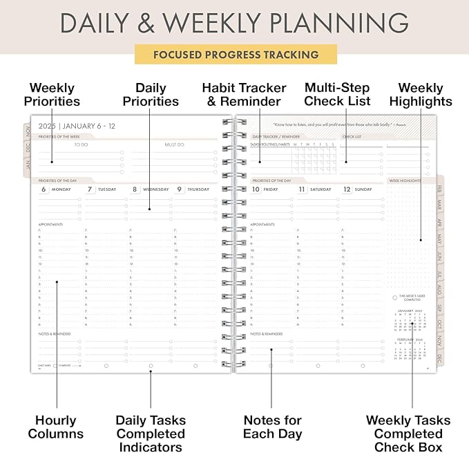 Essential PRO 2025 Daily, Weekly & Monthly Planner, 7"x9": 14 Months (Nov 2024 - Dec 2025) Monthly Tabs,Daily Tracking,Notes Pages,Storage Pocket,Bookmark w Sticky Notes (Watercolor Butterflies)