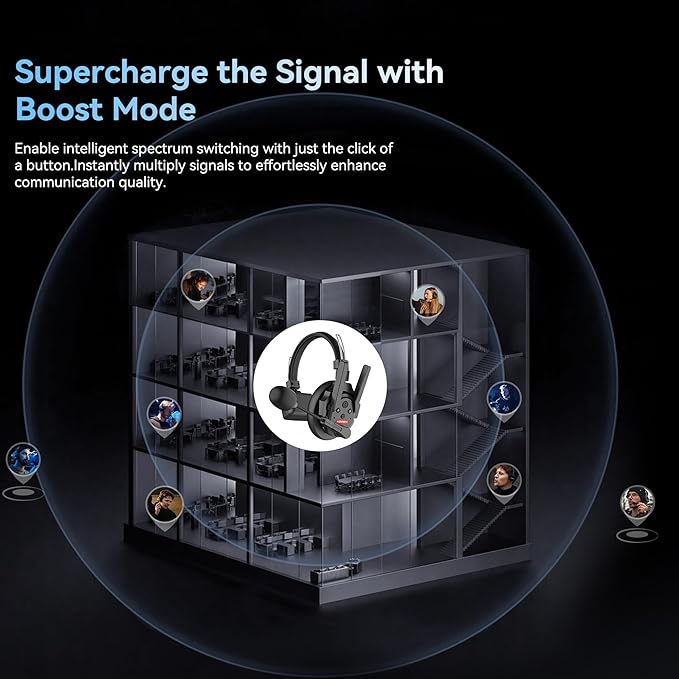 SYNCO XTalk XPro Wireless Intercom Headset with Antenna Enhanced Signal Reception 2.4GHz Full Duplex Random Master Device Design for Team Communication Headset (Xpro2 Two Users)
