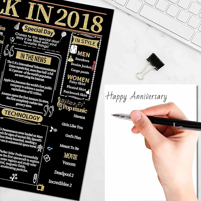 Joycard 7th Anniversary Card for Women Men, Gold Wedding Card for Wife Husband, Sweet Marriage Decorations Gifts for Couple, Perfect for Her Him on Anniversary Day, Back in 2018