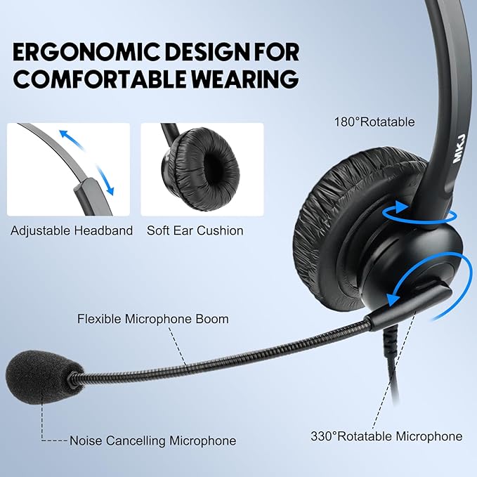 MKJ Headset for Cisco Phones Dual Ear Landline Headset with Noise Cancelling Microphone for Cisco Telephone CP-7821 7841 7941G 7942G 7945G 7960 7961G 7962G 7965G 7971G 7975G 8841 8865 9971