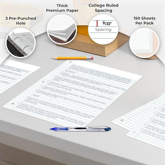 Bulk Loose Leaf Paper, 7200 Sheets, College Ruled Paper, Bulk Filler Paper for Office, 8 x 10.5", 3 Hole Punched, 56 Gsm Thick Paper, 48 Pack, 150 Sheets/Pack, Bulk Notebook Paper for School