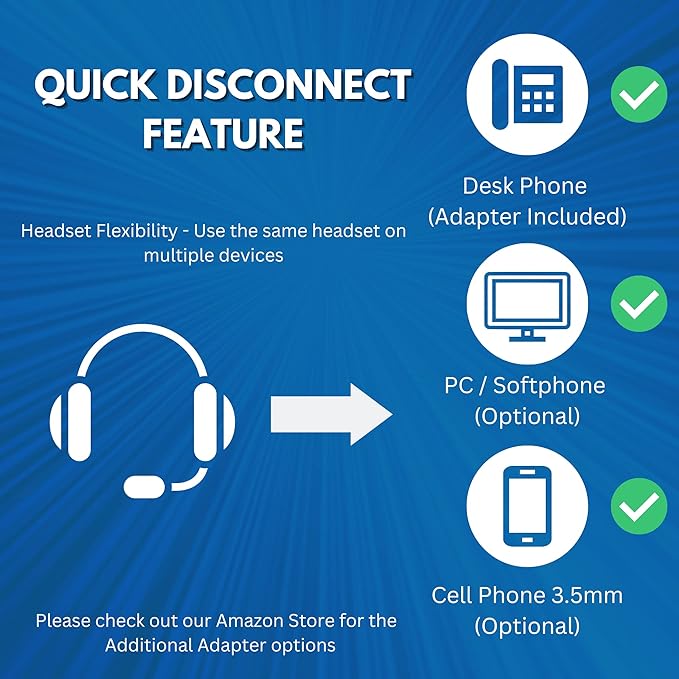 TruVoice HD-750 Premium Office/Call Center Headset with Noise Canceling Microphone - Compatible with Mitel, Nortel, Avaya, Poly, Polycom, Shoretel, Aastra, Digium, ESI and Fanvil Desk Phones