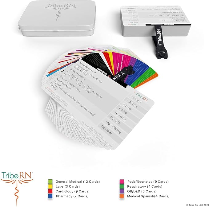 Badge Guru 2.0 by Tribe RN Nurse Badge Cards - 49 Nursing Badge Reference Cards - Cheat Sheet Flash Cards for Med School and Nursing School Students