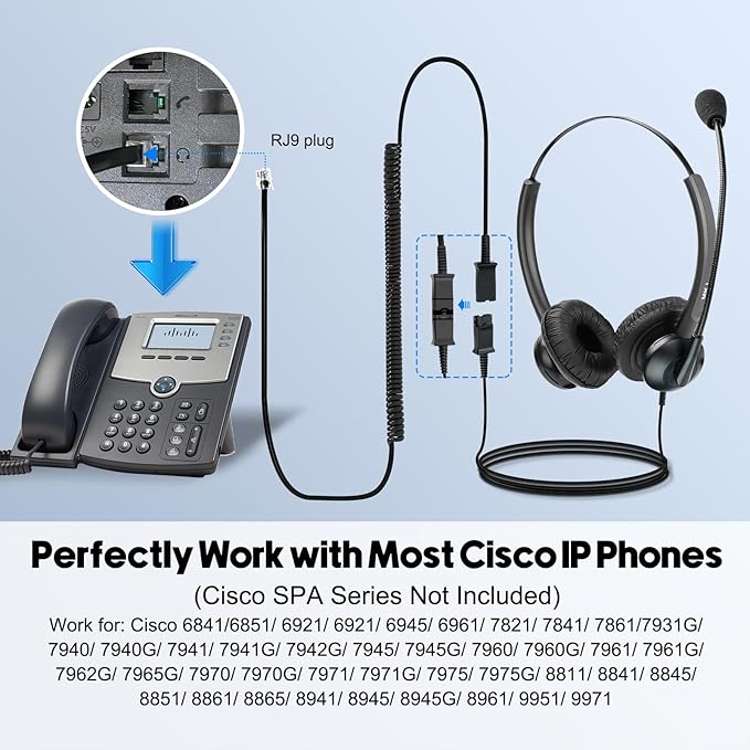 MKJ Headset for Cisco Phones Dual Ear Landline Headset with Noise Cancelling Microphone for Cisco Telephone CP-7821 7841 7941G 7942G 7945G 7960 7961G 7962G 7965G 7971G 7975G 8841 8865 9971
