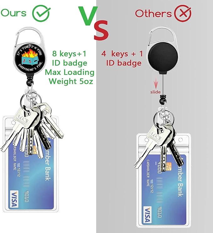 Gctriki Badge Reel Holder Retractable Heavy Duty with 360°Swivel Carabiner Belt Clip, Funny Dumpster ID Badge Holder Retractable, Retractable Keychain ID Clip Name Badge Clip I'm Fine It`s Fine