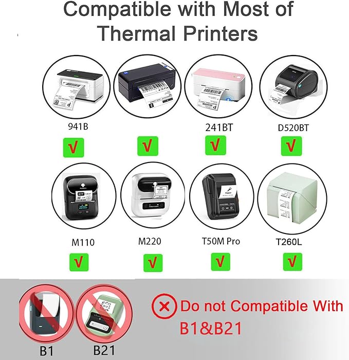 2 inch Round Thermal Labels, Labels for Printer M110 M108 M220 M260 M120 M221 Print Master Label Refill, Circle Thermal Printer Labels for Marklife P50 Clabel 221B, T50, 430/3Roll, Foggy Field