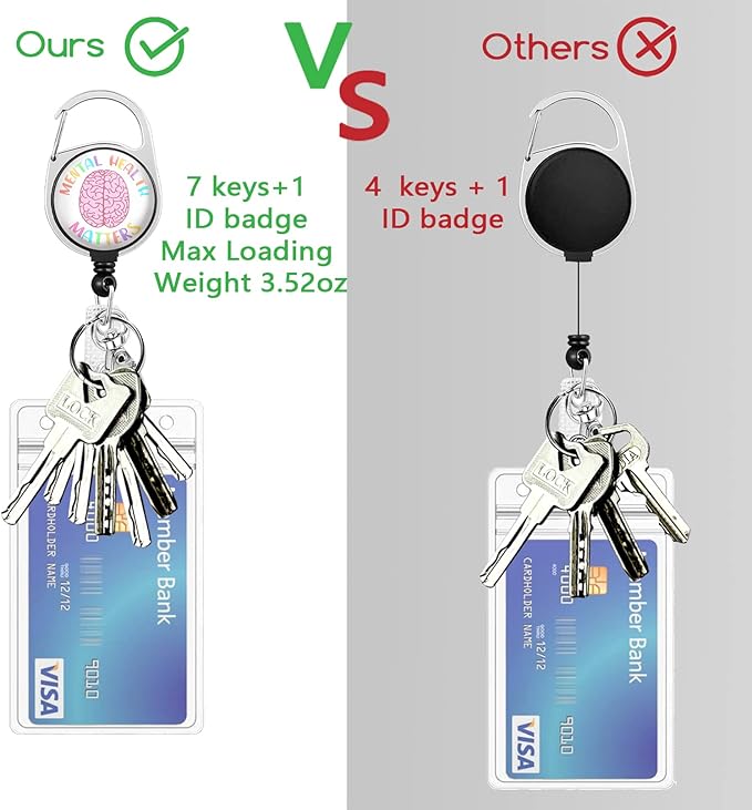 Mental Health Matters Badge Reel Holder Retractable Heavy Duty with 360° Swivel Carabiner Belt Clip, Cute Cartoon Brain Nurse Doctor Retractable Keychain ID Clip ID Holder Name Badge Clip