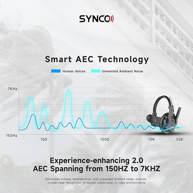 SYNCO XTALK XPro2 Wireless Intercom Headset System with Microphone Communication System Random Master Device,2.4GHz Full Duplex 500 M/1640 FT Real-time Monitoring 24H Working Time Telephone Headsets