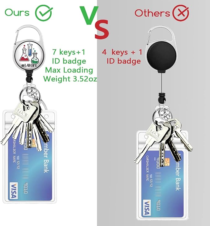 LAB Life Medical Badge Reel Retractable Heavy Duty with 360°Swivel Carabiner Clip, Laboratory Science ID Badge Holder Retractable, Nurse Teacher ID Card Holder Retractable Keychain Name Badge Clip