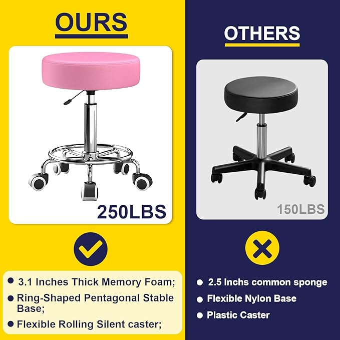 Rolling Stool, Heavy Weight Capacity 250lb, PU Leather Rolling stools, Ultra Soft Padded Seat, Rolling Stools with Wheels and Footrest, 360° Swivel, Spa Drawing Salon Work Office Tattoo Stool (pink)