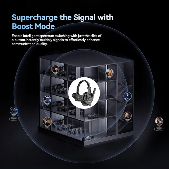 EACHSHOT SYNCO XTalk XPRO2 2.4GHz Wireless Headset Intercom System 2 Person Team Communication 500m Operating Range with Ai Noise Cancellation for Movie Shoot Live Show Stage Performance