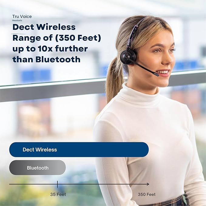 TruVoice Agent AW30 Wireless Headset with Extended Range DECT Wireless USB Dongle I Range of up to 350ft I Noise Canceling Microphone and HD Audio I Compatible with All Computers and Softphones.
