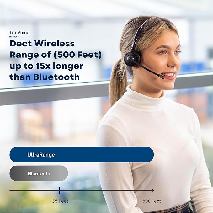 TruVoice Agent AW50 Wireless Headsets Training Solution for All Desk Phones with a Headset Port - Allows 2 Users to be on a Phone Call at The Same time for Supervising | Coaching Purposes.