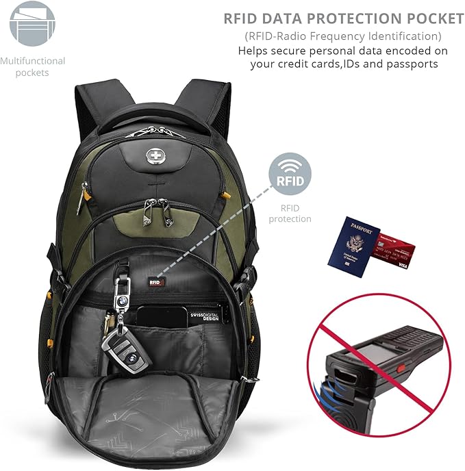 Swissdigital Design Large Business Laptop Backpack with Smart USB Charging Port, Travel Backpack Fits 15.6 inches laptops, Water Repellent College Backpack for Men Women (VECTOR SD803-26 Olive/Black)