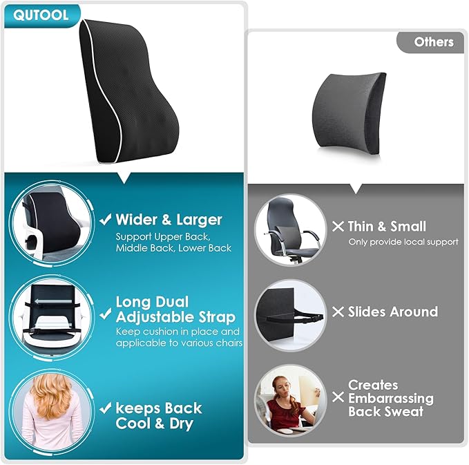 QUTOOL Lumbar Support Pillow for Office Chair Back Support Pillow for Car, Computer, Gaming Chair Memory Foam Back Cushion for Back Pain Relief Improve Posture, Mesh Cover Double Adjustable Straps