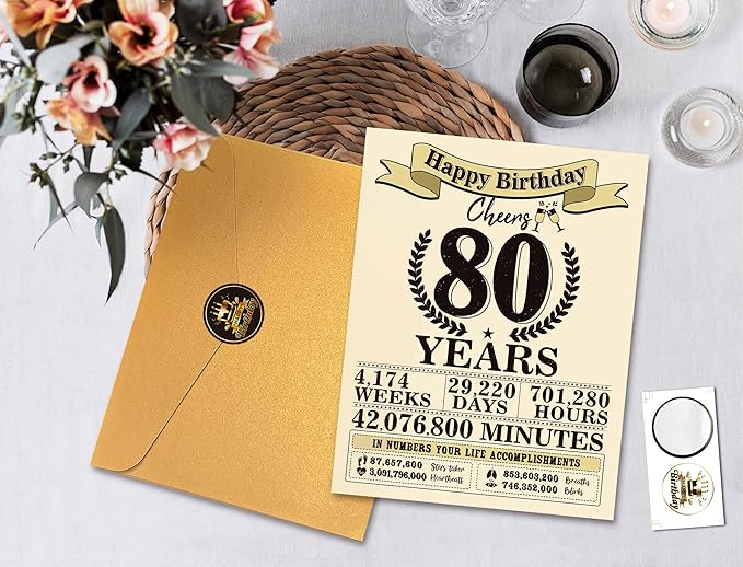 Funny 80th Birthday Gifts for Women Men, Jumbo 80th Birthday Card for Mom Dad Grandma, Gifts for 80 Year Old Man Woman Parents, Vintage Back in 1945 Birthday Cards Gifts, 80th Birthday Decorations