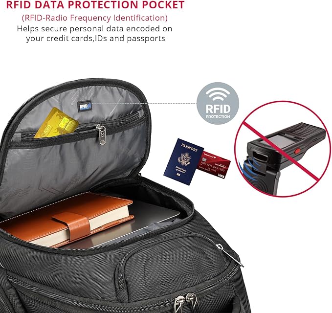 Swissdigital Design Large Travel Backpack For Men, TSA-Friendly Business Laptop Backpack, USB Charging Port,RFID Protection Tech Backpack Fits 15.6Inch Laptop (TERABYTE J16BTF-02) One Nation One World