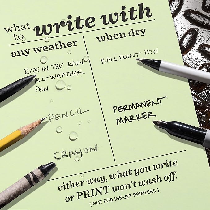 Rite In The Rain Weatherproof Copier Paper, 8.5" x 11", 20# Green, 200 Sheet Pack (No. 9511)