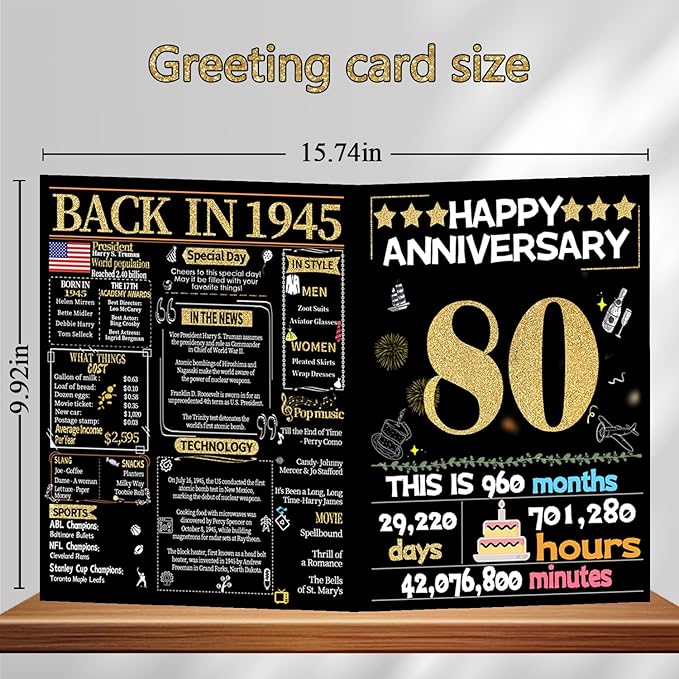 Joycard 80th Anniversary Card for Women Men, Gold Wedding Card for Wife Husband, Sweet Marriage Decorations Gifts for Couple, Perfect for Her Him on Anniversary Day, Back in 1945