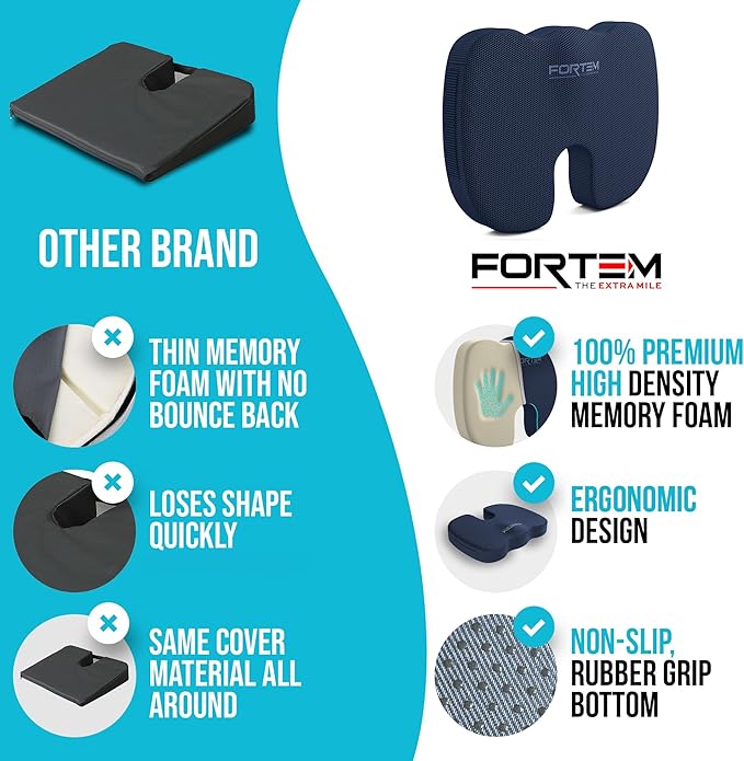 FORTEM Seat Cushion and Lumbar Support for Office Chair, Desk Chair Cushion, Memory Foam Office Chair Cushion, Non Slip Sitting and Back Pillow for Gaming, Car Seat Cushion, Chair Pad