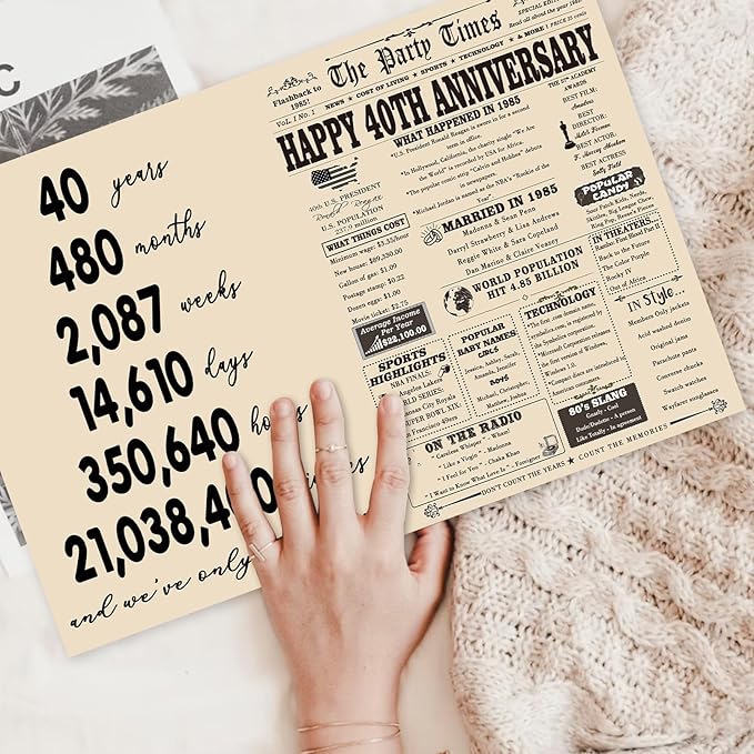 YiKaLus Classic 40th Wedding Anniversary Card Gifts for Husband Wife, Large 40th Aday Gifts for Mom Dad, Happy 40 Years Anniversary Decorations for Couples Him Her