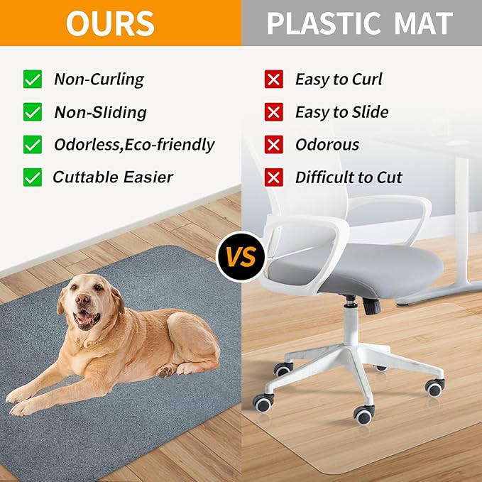 SHAREWIN Office Chair Mat for Hardwood/Tile Floor, 47"x36" Computer Gaming Chair Mat, Under Desk Low Pile Office Rug, Easy-Clean Floor Protector Mat, Dark Grey