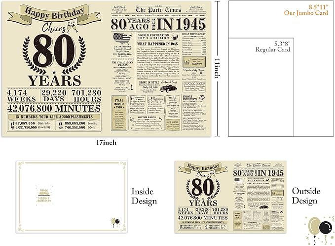 Funny 80th Birthday Gifts for Women Men, Jumbo 80th Birthday Card for Mom Dad Grandma, Gifts for 80 Year Old Man Woman Parents, Vintage Back in 1945 Birthday Cards Gifts, 80th Birthday Decorations