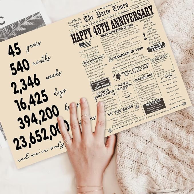 YiKaLus Big 45th Wedding Anniversary Card for Husband Wife, Funny Sapphire Gifts for 45th Anniversary, Vintage 45 Years Anniversary Card for Dad Mom