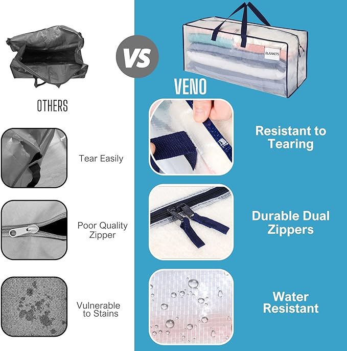 VENO 4 Pack Moving Bags w/Backpack Straps, Moving Boxes & Storage Bins Alternative, Packing Supplies, Camping Accessories Totes for Storage, Dorm Room Essentials Storage Bags (Clear, 4 Pack)