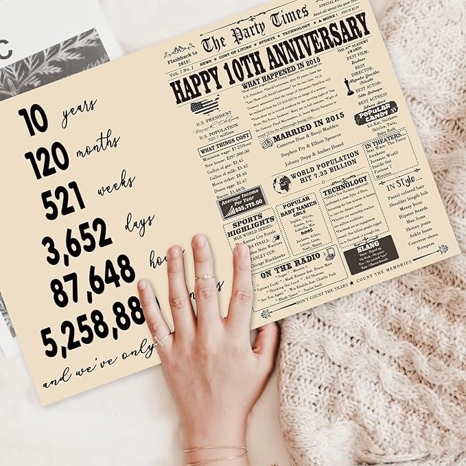 YiKaLus Romantic 10 Years Anniversary Card for Him Her, Vintage Gifts for 10th Anniversary Couples, Sweet Ten Years Wedding Decorations for Husband Wife, Back in 2015