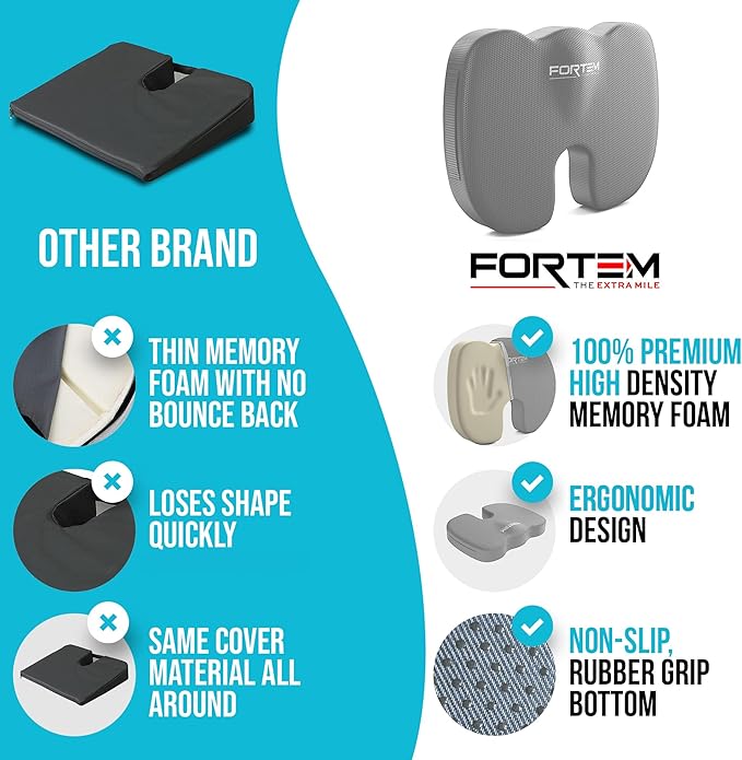 FORTEM Seat Cushion and Lumbar Support for Office Chair, Desk Chair Cushion, Memory Foam Office Chair Cushion, Non Slip Sitting and Back Pillow for Gaming, Car Seat Cushion, Chair Pad