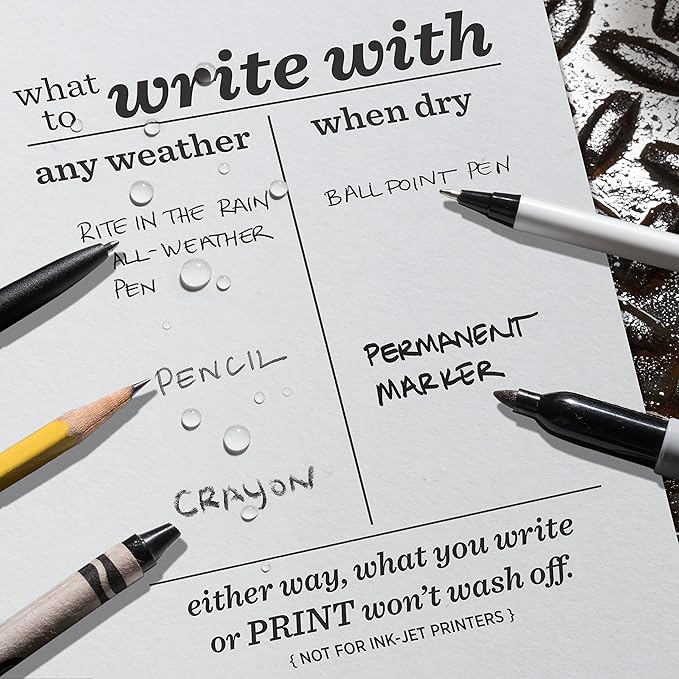 Rite In The Rain Weatherproof Copier Paper, 8 1/2" x 11", 20# Gray, 200 Sheet Pack (No. 8511GY)