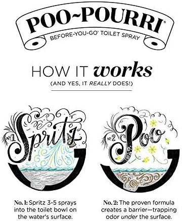 Poo-Pourri Before-You-Go Toilet Spray, Original Citrus, Travel Size 10 mL - Lemon, Bergamot and Lemongrass