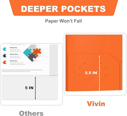 ViVin 12-Pack Sturdy Plastic Folders with Pockets and Prongs, 2 Pocket Folder with 3 Prongs, fits 8.5 * 11 Letter Size Paper, for School, Office and Home (Orange)