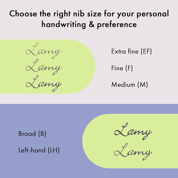 LAMY safari springgreen - Fountain Pen with ergonomic grip & polished steel nib in size F - ideal for any Writing & Calligraphy - including LAMY T 10 blue cartridge - Right-Handed