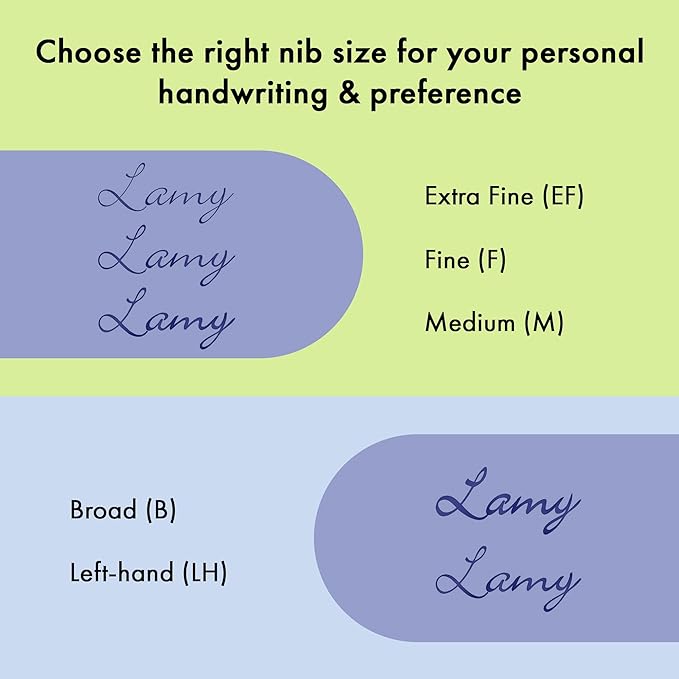 LAMY safari aquasky - Fountain Pen with ergonomic grip & polished steel nib in size M - ideal for any Writing & Calligraphy - including LAMY T 10 blue cartridge - Right-Handed
