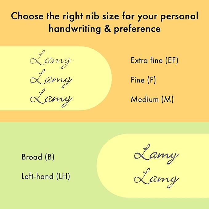 LAMY safari green - Fountain Pen with ergonomic grip & polished steel nib in size B - ideal for any Writing & Calligraphy - including LAMY T 10 blue cartridge - Right-Handed