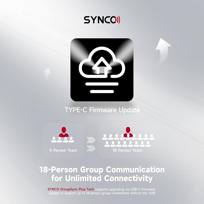 EACHSHOT SYNCO XTalk X5 2.4GHz Wireless Headset Intercom System Random Master Device 350m Operating Range for Movie Shoot Live Show Stage Performance Real-time Monitoring (5Pcs)