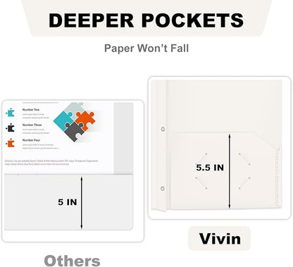 ViVin 12-Pack Sturdy Plastic Folders with Pockets and Prongs, 2 Pocket Folders with 3-Prong Fasteners, Holds 8.5 * 11 Letter Size Paper, for School, Home and Office (White)