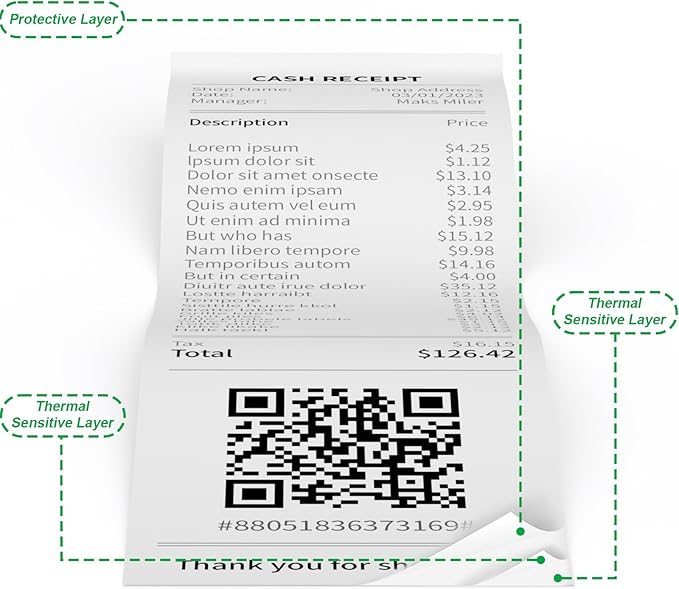 Thermal Paper Rolls 2.25 x 50 ft, 5 Rolls Credit Card Paper Thermal 2 1/4" x 50', Premium Receipt Papers Fits All 58mm Mini POS Thermal Printers