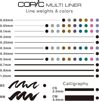 Copic Multiliner Writing Pens & Markers, Black 2 Count