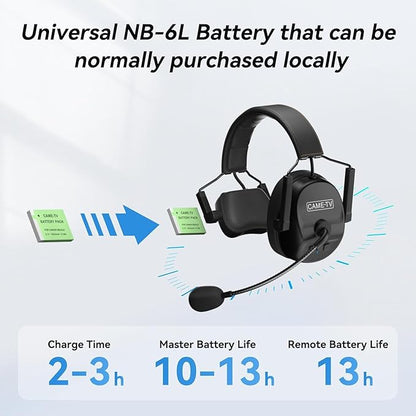 Came-TV Kuminik8 1.9GHz Wireless Intercom Headsets System Full Duplex Noise Cancellation Zero Latency 1500ft Single-Ear Headset for 7 People Team Communication