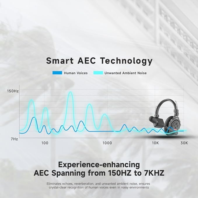 SYNCO XTALK X2 Wireless Intercom Headset System 2.4GHz 1148ft/350m Long Distance Range Real-time Monitoring Communication Headset for Live Show Stage Performance Movie Shoot (X2 for 2 persons)