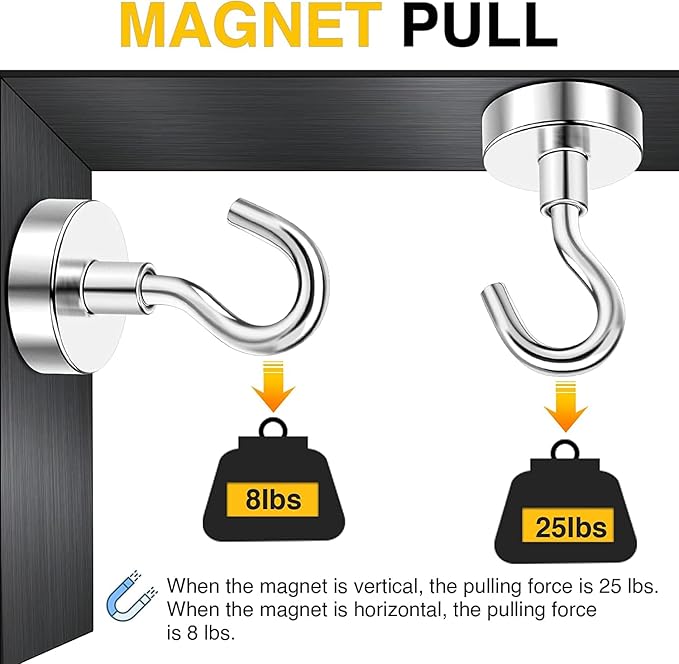DIYMAG Magnetic Hooks, 30Lbs Strong Heavy Duty Cruise Magnet S-Hooks for Classroom, Fridge, Hanging, Cabins, Grill, Kitchen, Garage, Workplace and Office etc, (500 Pack-Silver),Screw in Hooks