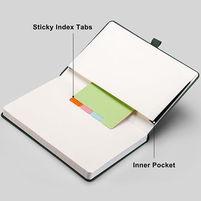 RETTACY Journaling Notebooks, A5 Lined Journal Notebook with 192 Numbered Pages, 5.7'' × 8.3'' Medium Size, for Writing, Work, Office, Leather Hardcover, 100 GSM Thick Paper (Dark Green)