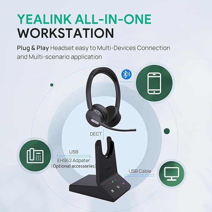 Yealink WH64 Wireless Headset, DECT & Bluetooth Dual-Mode 606 ft Range Headset for Teams Zoom,Skype and UC, Phone Headset with 3X Mic, 32 Talk Time, Office Work Headset for Desk IP Phone, PC,CellPhone